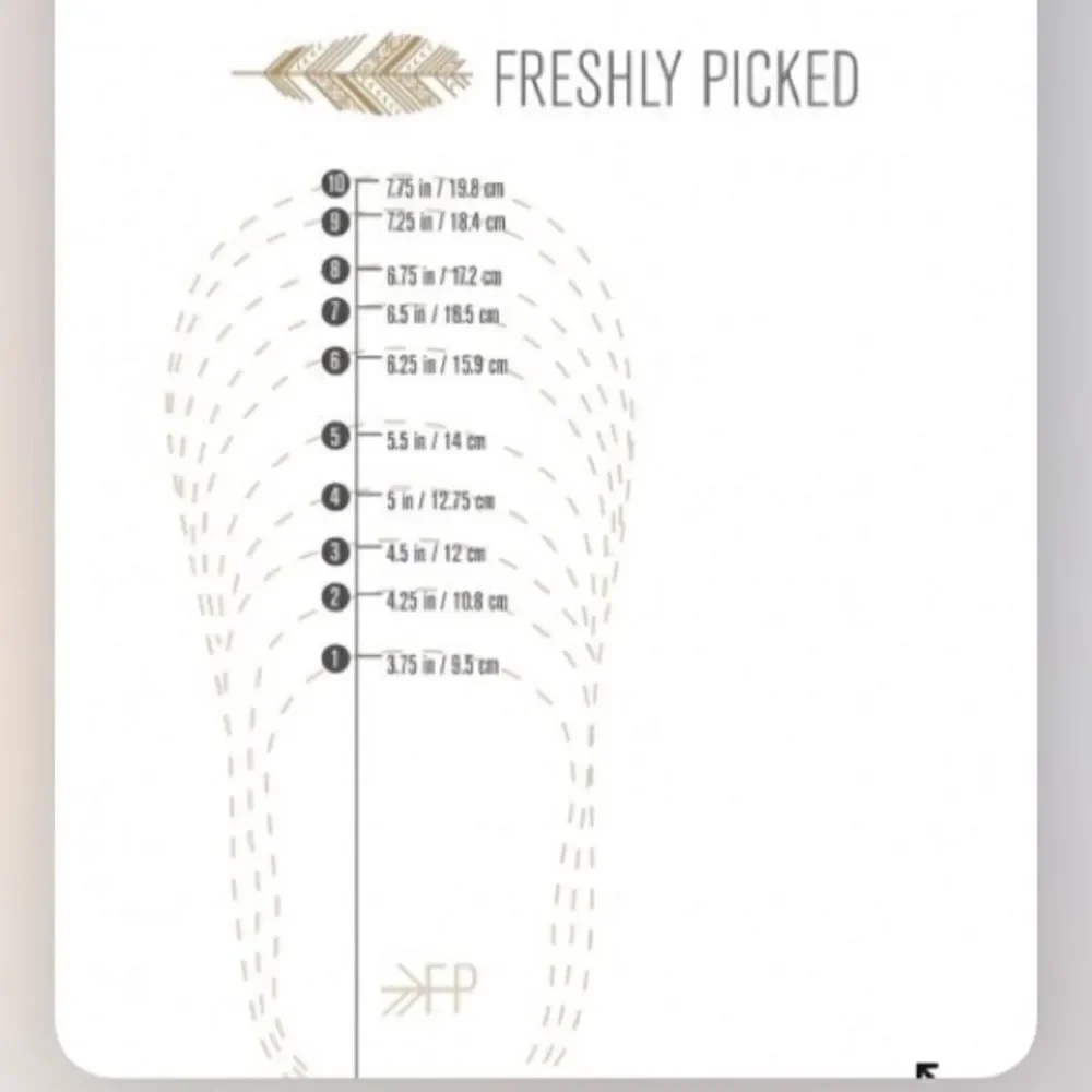 Freshly Picked size newborn
